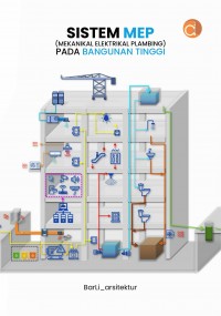Image of Sistem Mep (Mekanikal Elektrikal Plambing) Pada Bangunan Tinggi