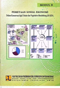 Image of Modul B Pemetaan Sosial Ekonomi: Dalam Konservasi Sipil Teknis dan Vegetative Mendukung GN-KPA